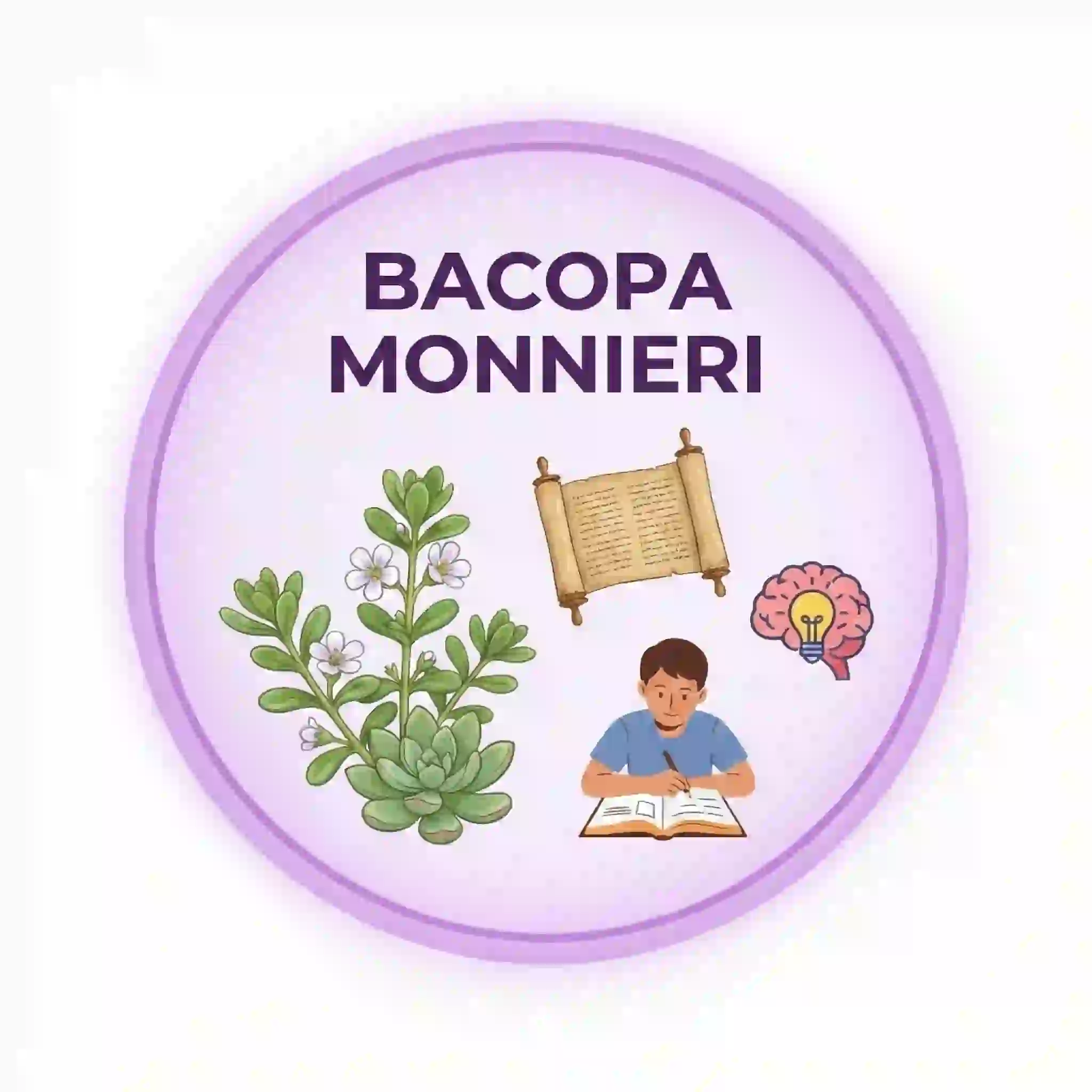 Bacopa Monnieri in Brain Savior for memory support